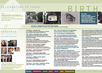 rcdsmm 50-year timeline 1960-1988 2